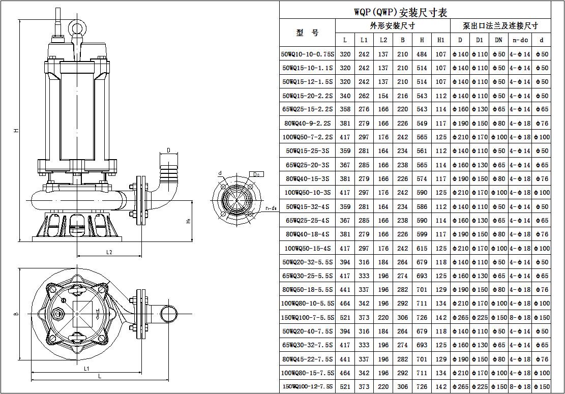32QWP12-15-1.1不锈钢潜水排污泵外形尺寸
