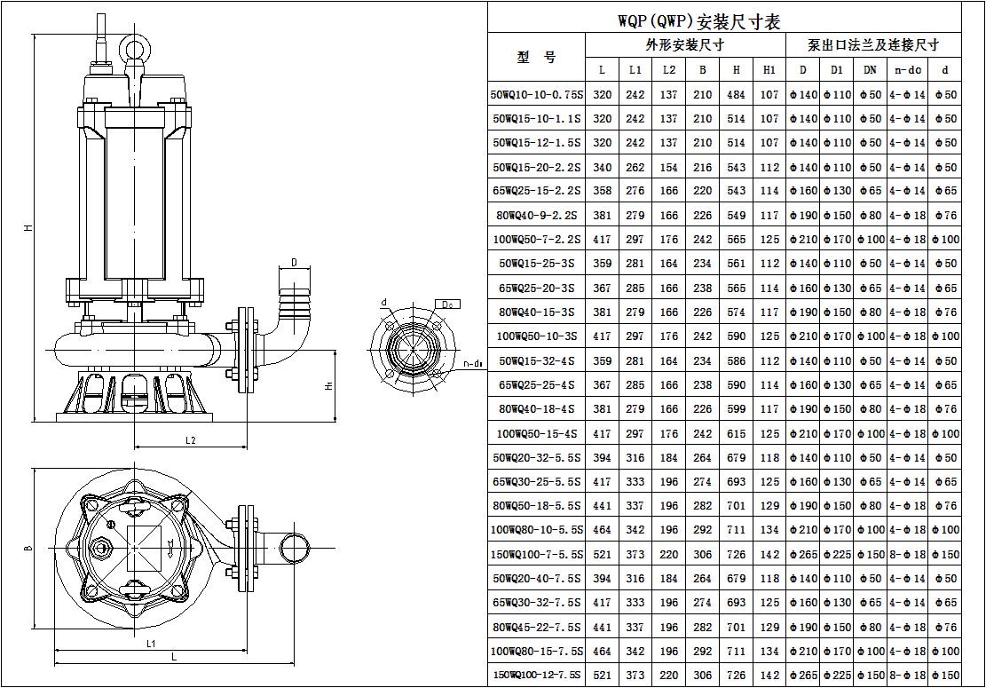  50QWP15-25-2.2不锈钢潜水排污泵外形尺寸