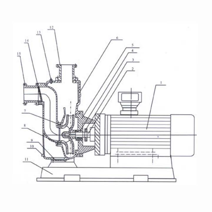 ZWL自吸排污泵结构图