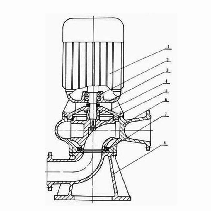 LW排污泵结构图