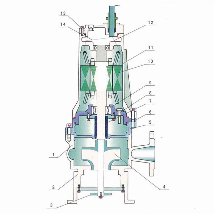 80JPWQ40-15-1600-4不锈钢搅匀式潜水泵结构图